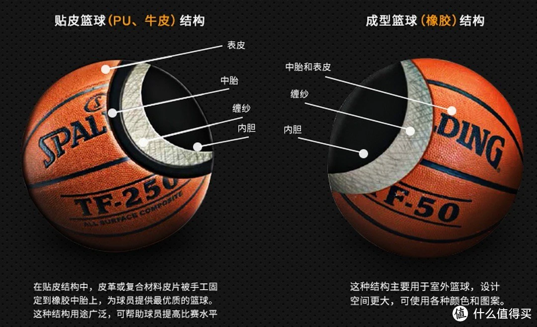 如何通过团队协作策略提升整体篮球水平_2
