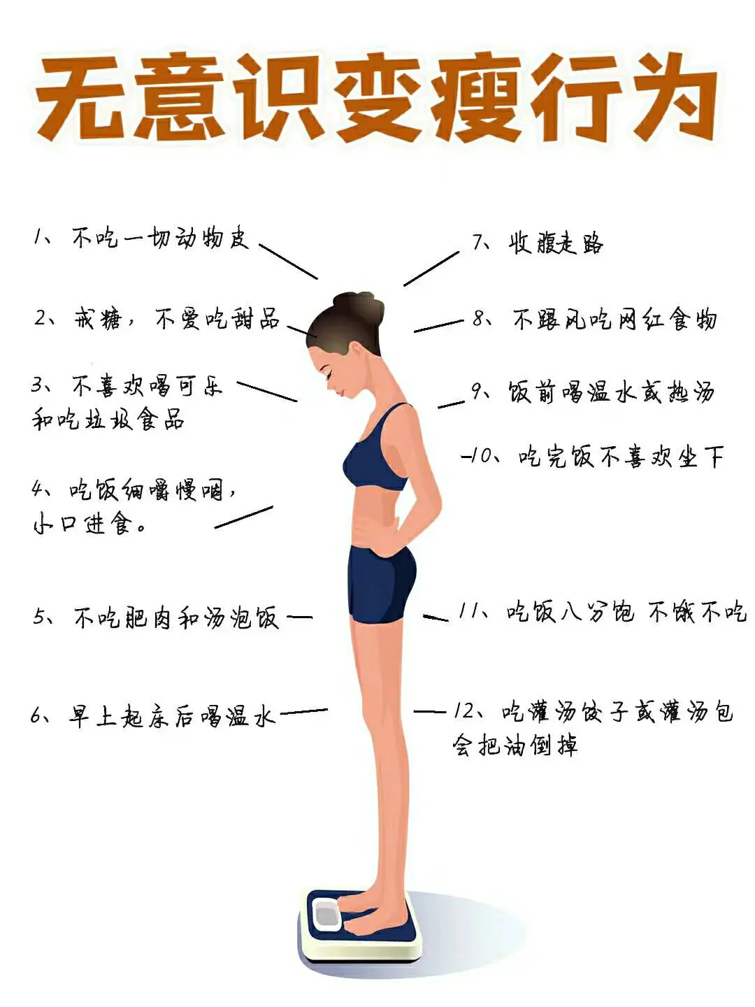 篮球一周训练计划方案表格_1